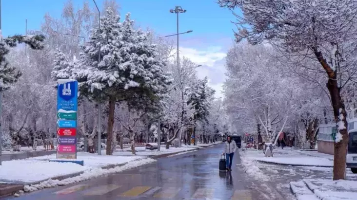 Atatürk Üniversitesi’nde Kültürel Miras Farkındalığı Araştırması